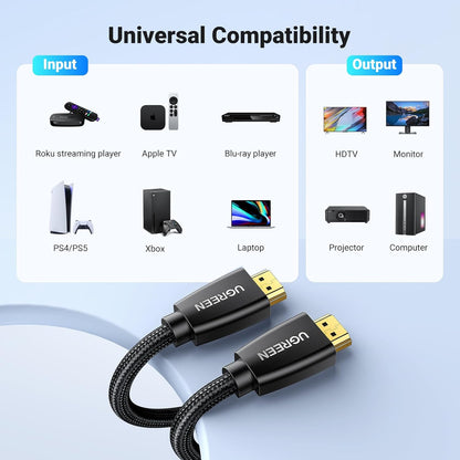 UGREEN - Cable HDMI 2 mts MALLA macho a macho - soporta 4k - TX6050